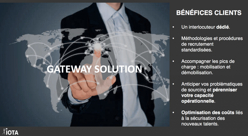 Zoom sur notre « Gateway Solution » ! Découvrez les services sur mesure de IOTA Group !